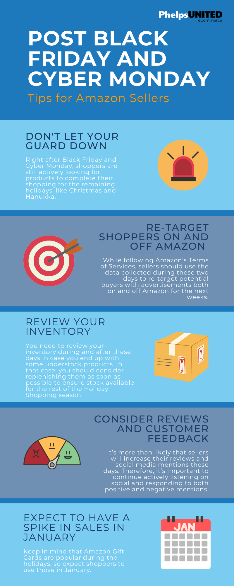 5 quick tips for Amazon Sellers Post Black Friday and Cyber Monday Infographic