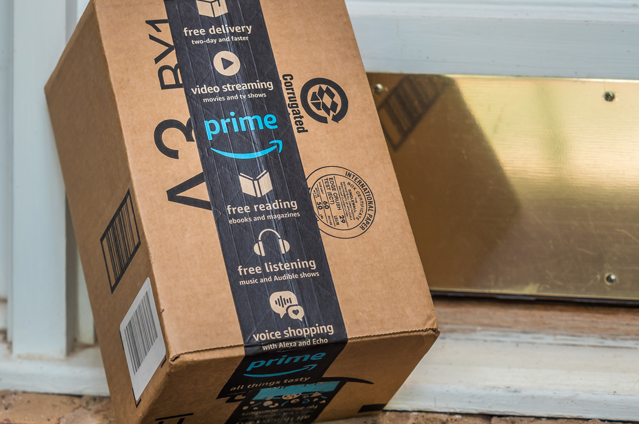 Navigating Amazon Prime Day: Insights for US Sellers